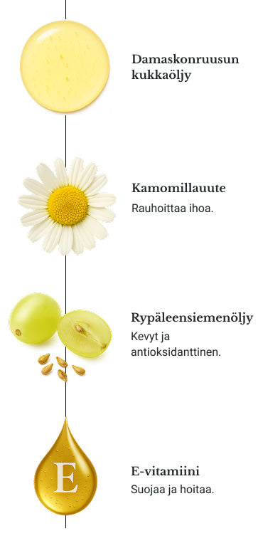 Koristeellinen kuva