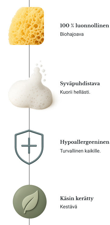 Koristeellinen kuva